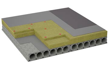 considerations of Camusnagaul flat roofing insulation