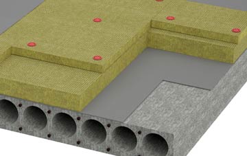 Camusnagaul tapered roof insulation companies